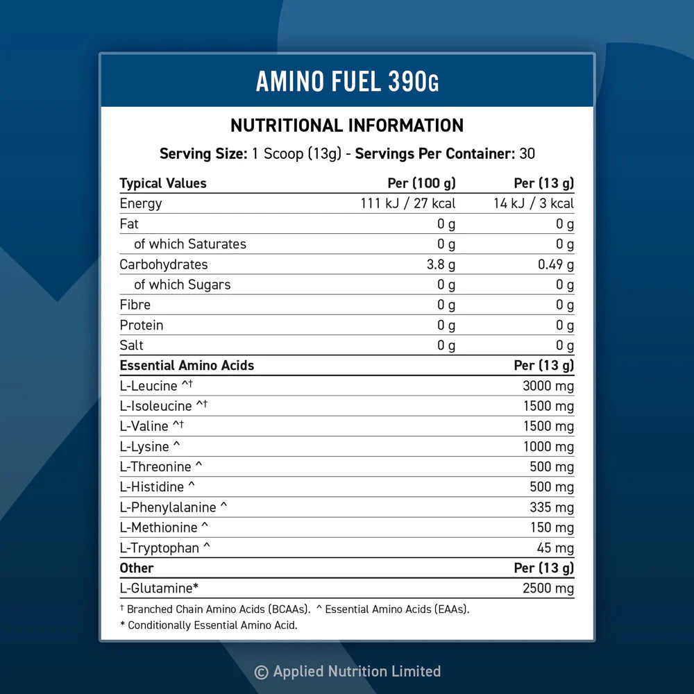 Amino Fuel EAA