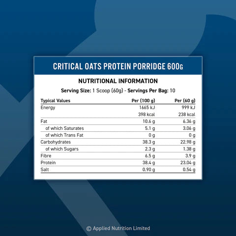 Critical Oats Protein Porridge 600g (10 Servings)