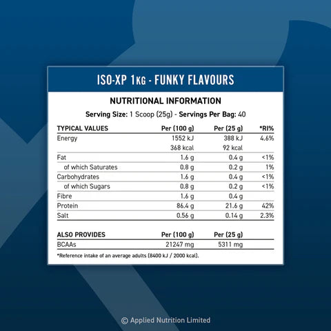 ISO-XP - Whey Protein Isolate (40 Servings)