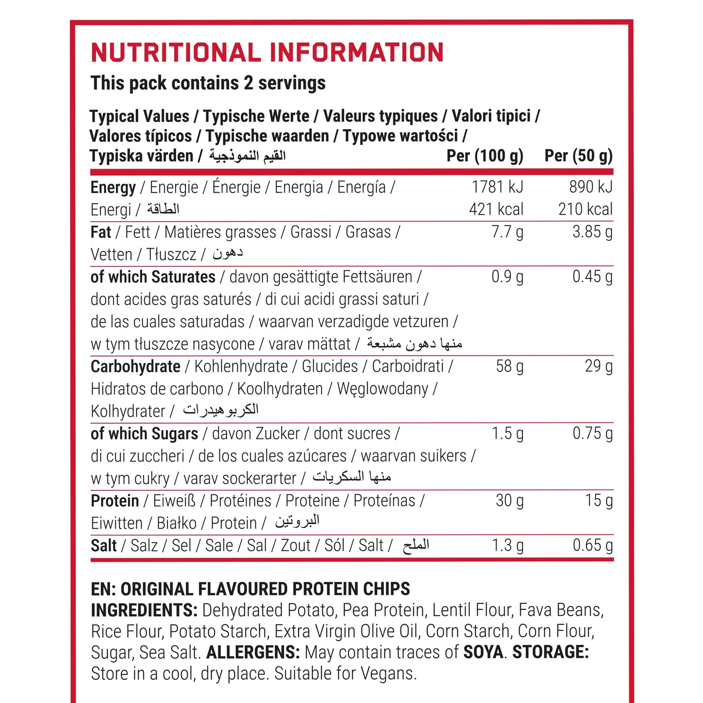 Protein Chips