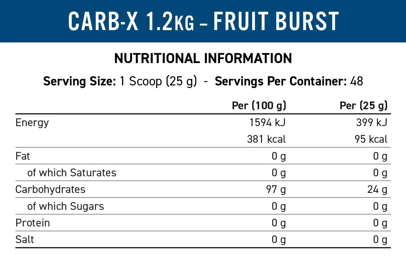 Carb X