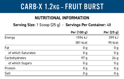 Carb X
