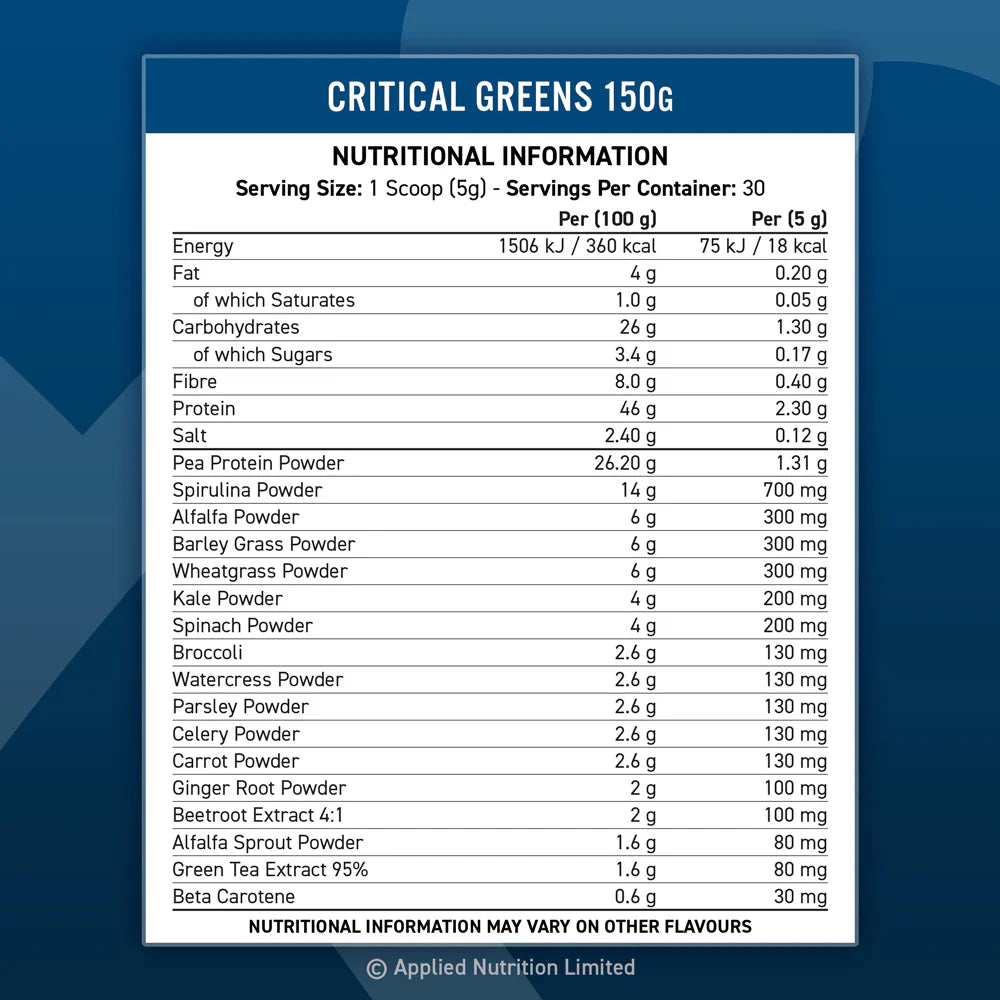 Critical Greens Powder (Flavoured)