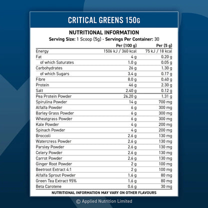 Critical Greens Powder (Flavoured)