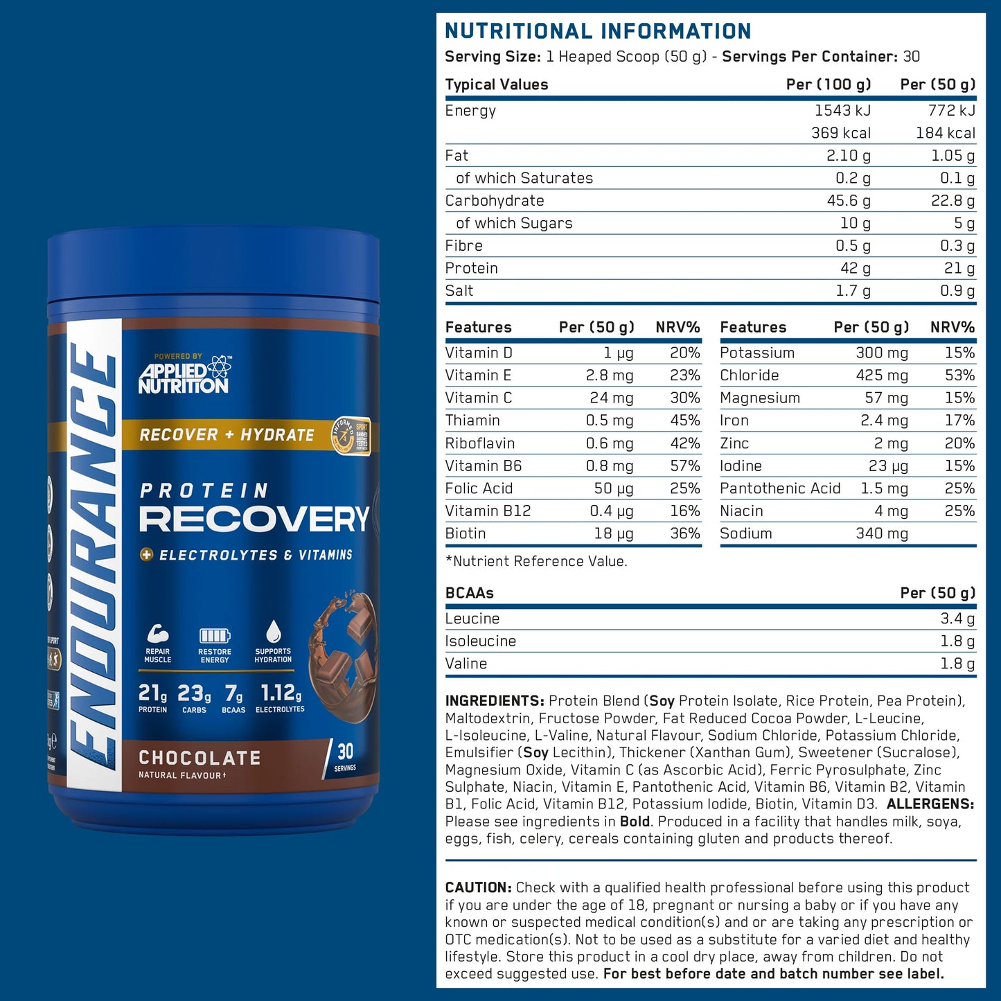 Endurance Recovery - Post Exercise Fuel