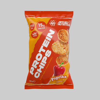 Protein Chips