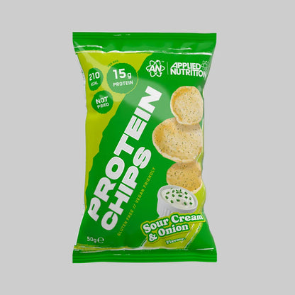 Protein Chips