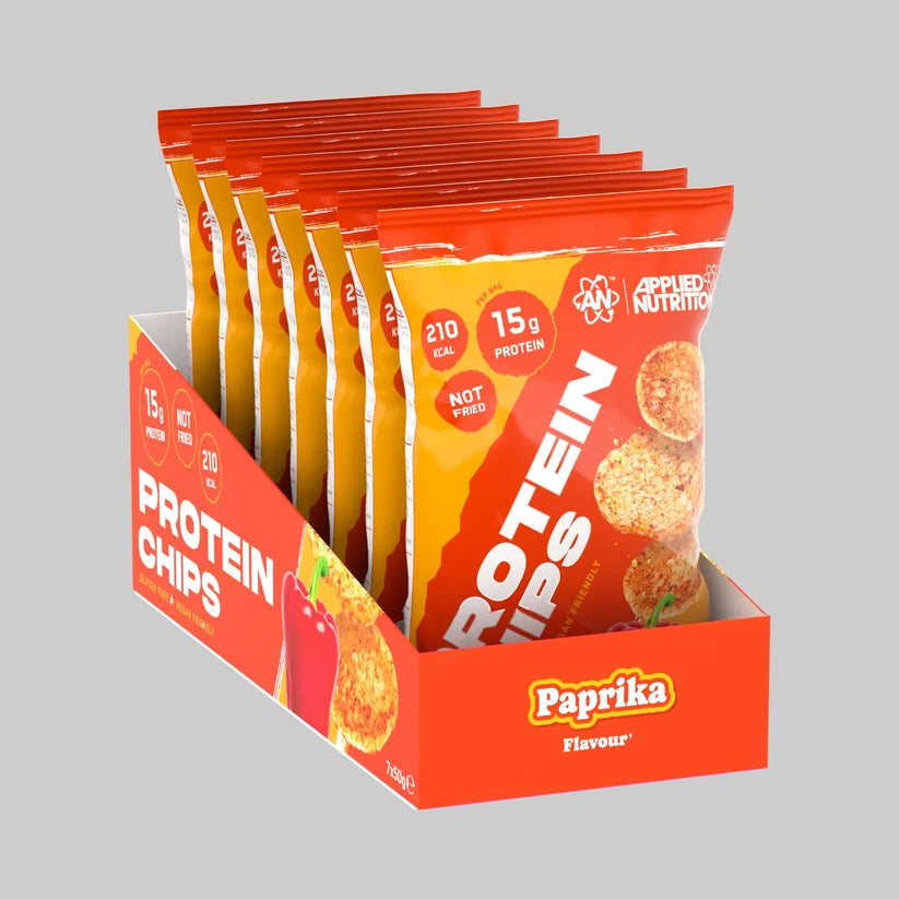 Protein Chips