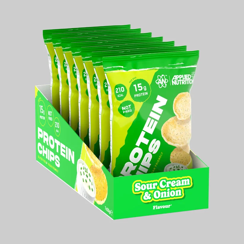 Protein Chips