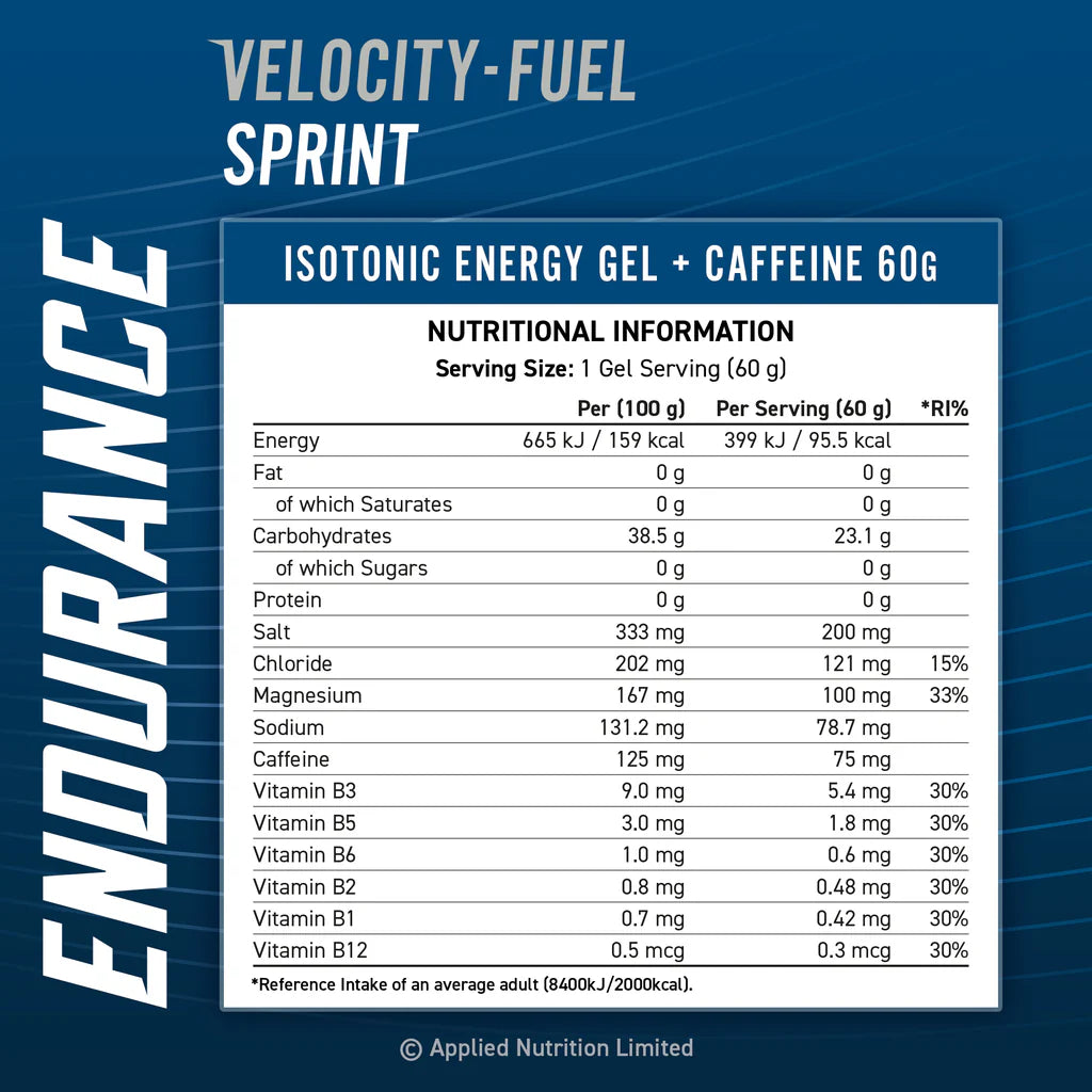 Sprint Energy Gel - With Caffeine